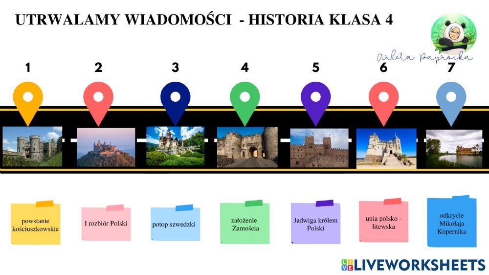 Wydarzenia w kolejności chronologicznej - powtórzenie