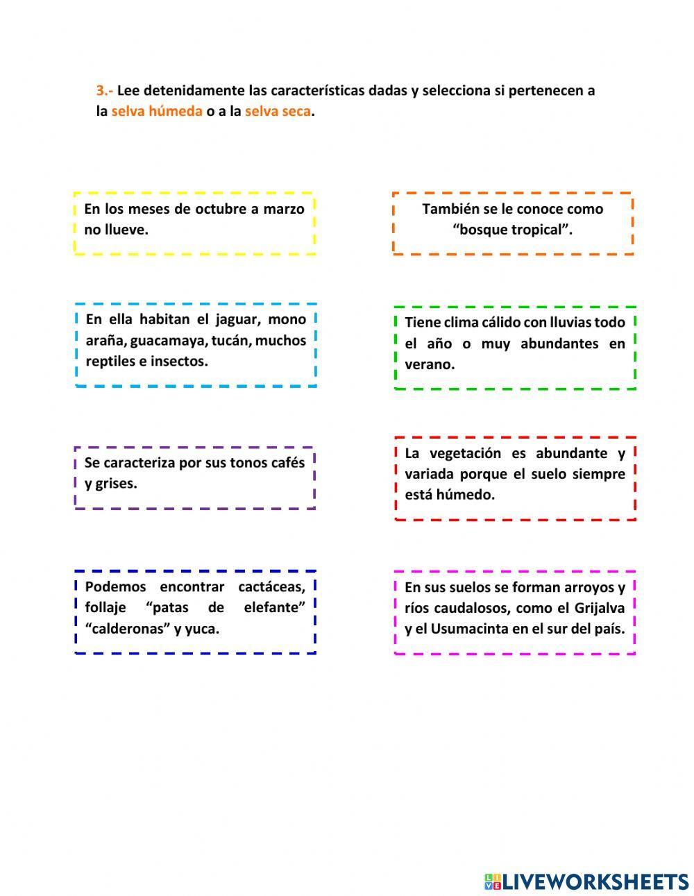 Regiones naturales de México