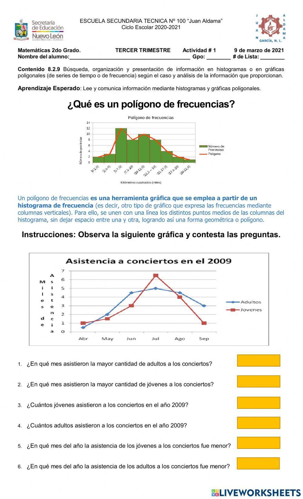 Polígonos de frecuencia