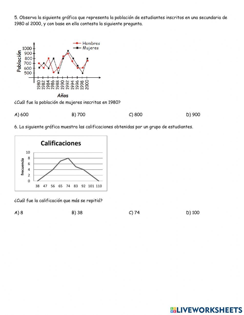Polígono de frecuencias