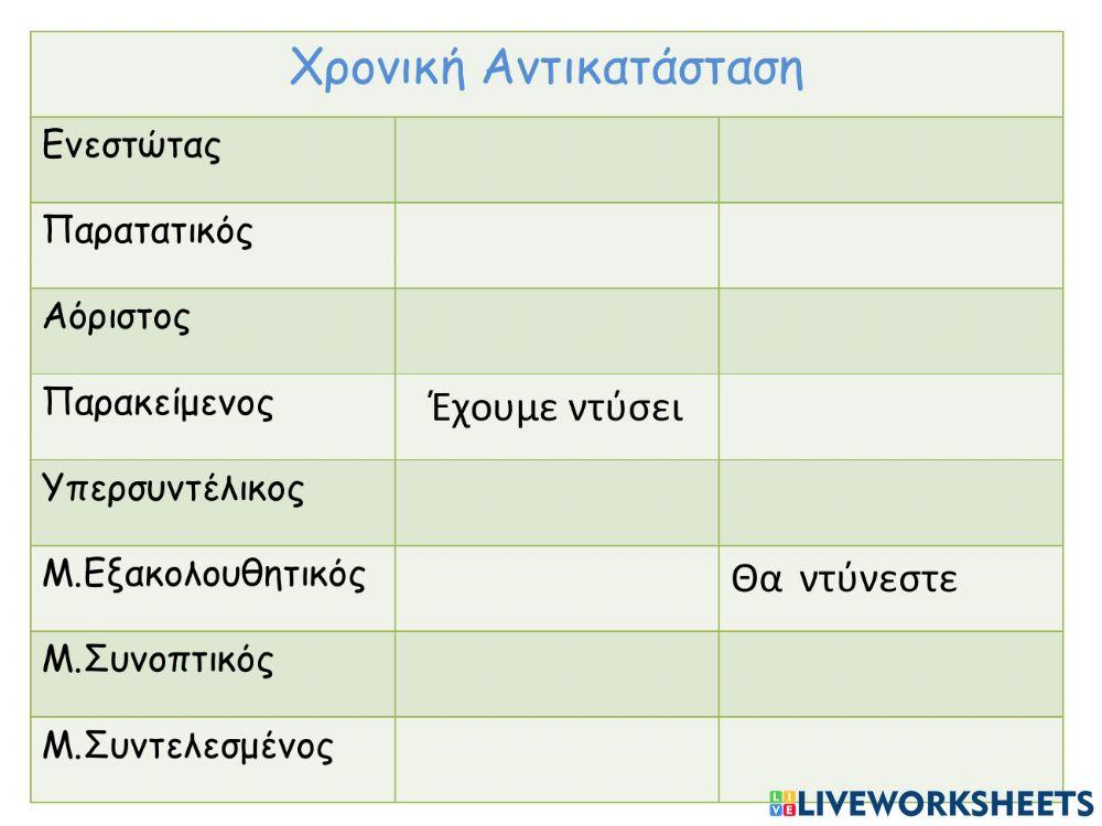 Χρονική Αντικατάσταση