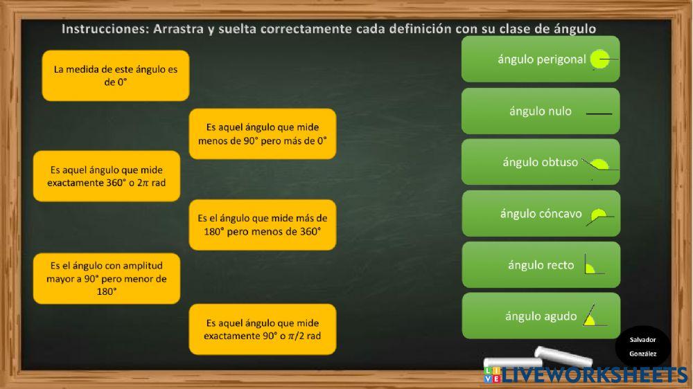 Clasificación de ángulos