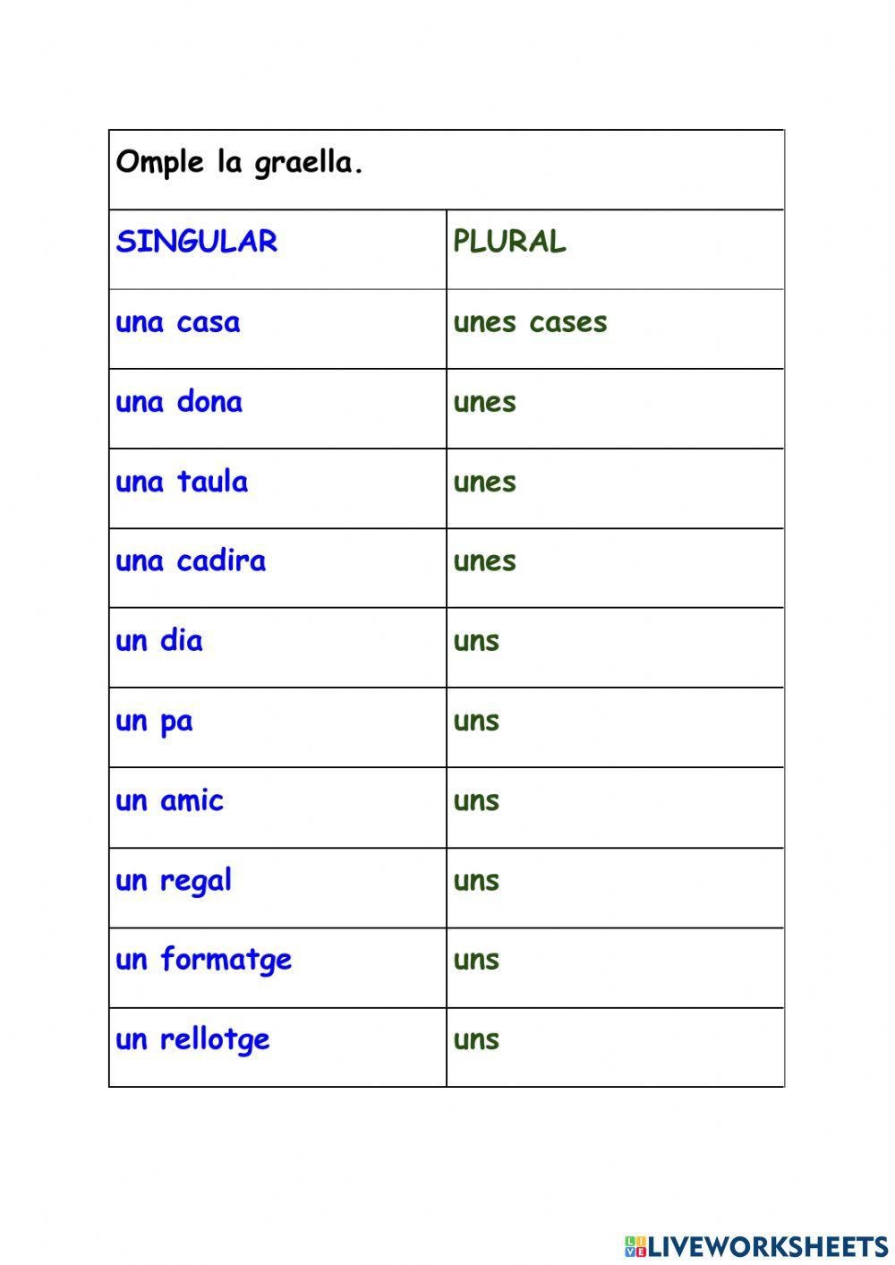 Singular-Plural