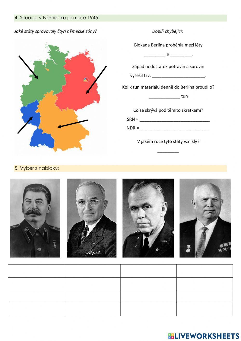 Rozdělená Evropa Rozdělená Evropa