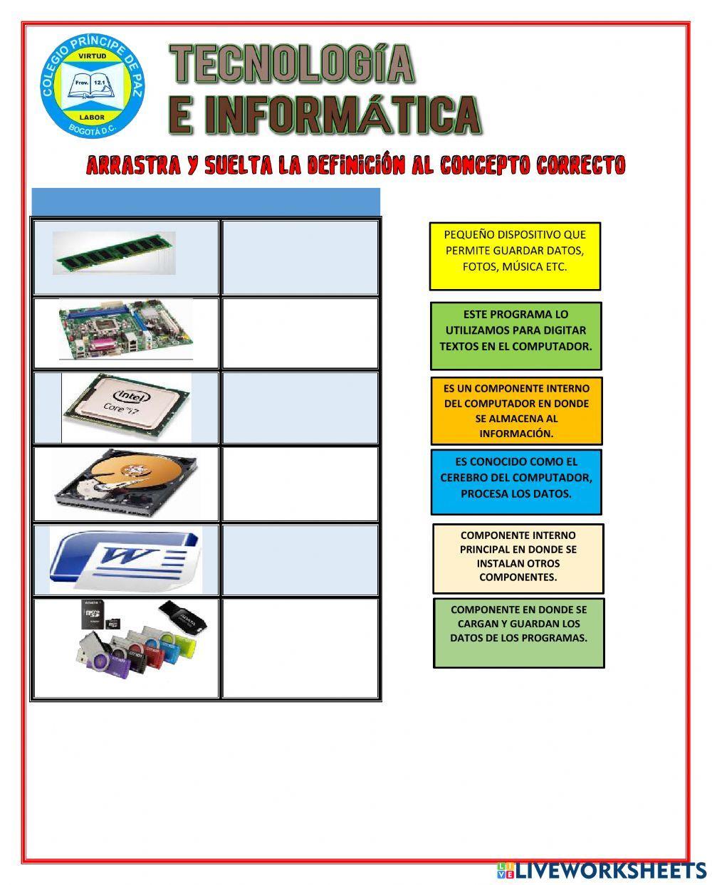 Componentes Internos del computador