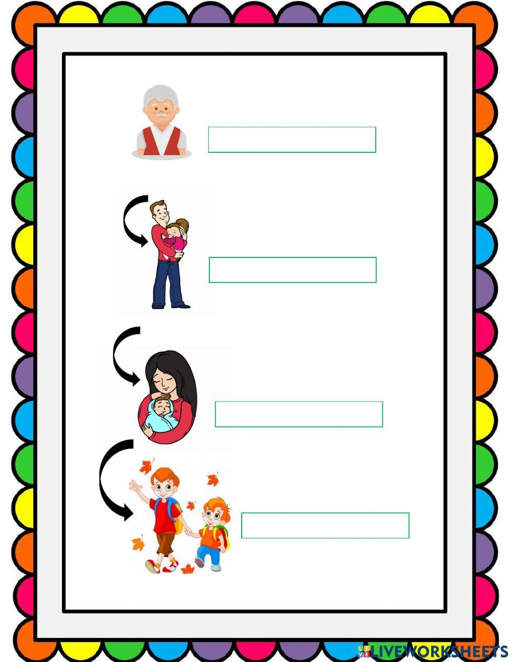 Classification evaluation