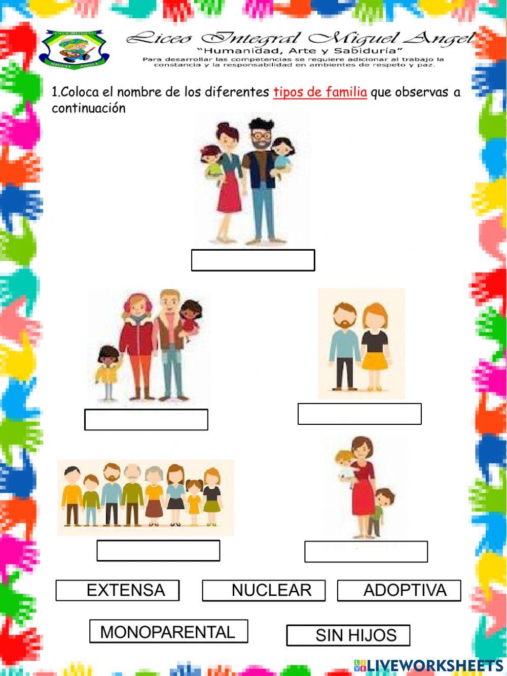 Tipos de familia