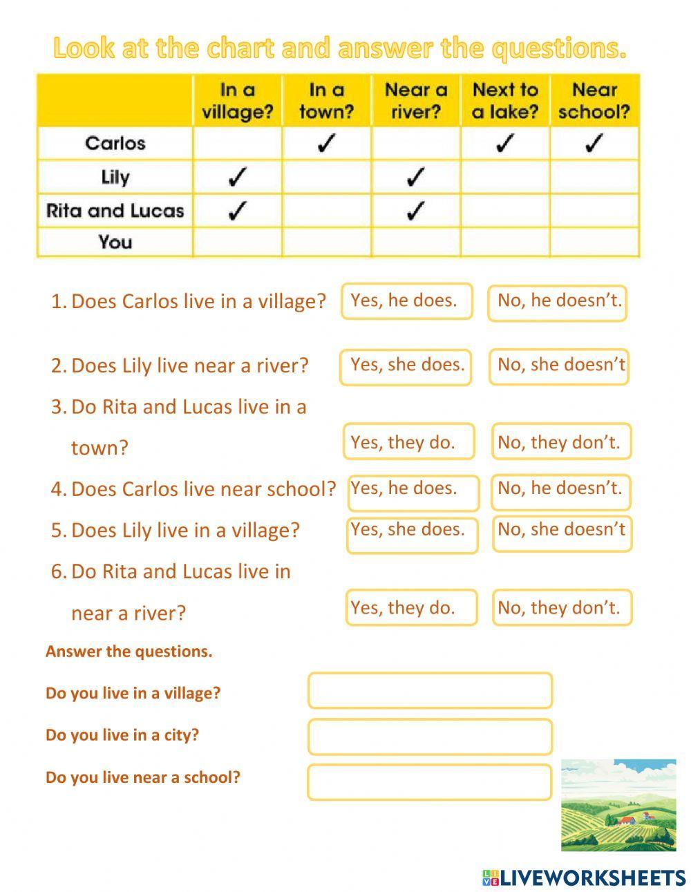 Questions with do and does worksheet live worksheets