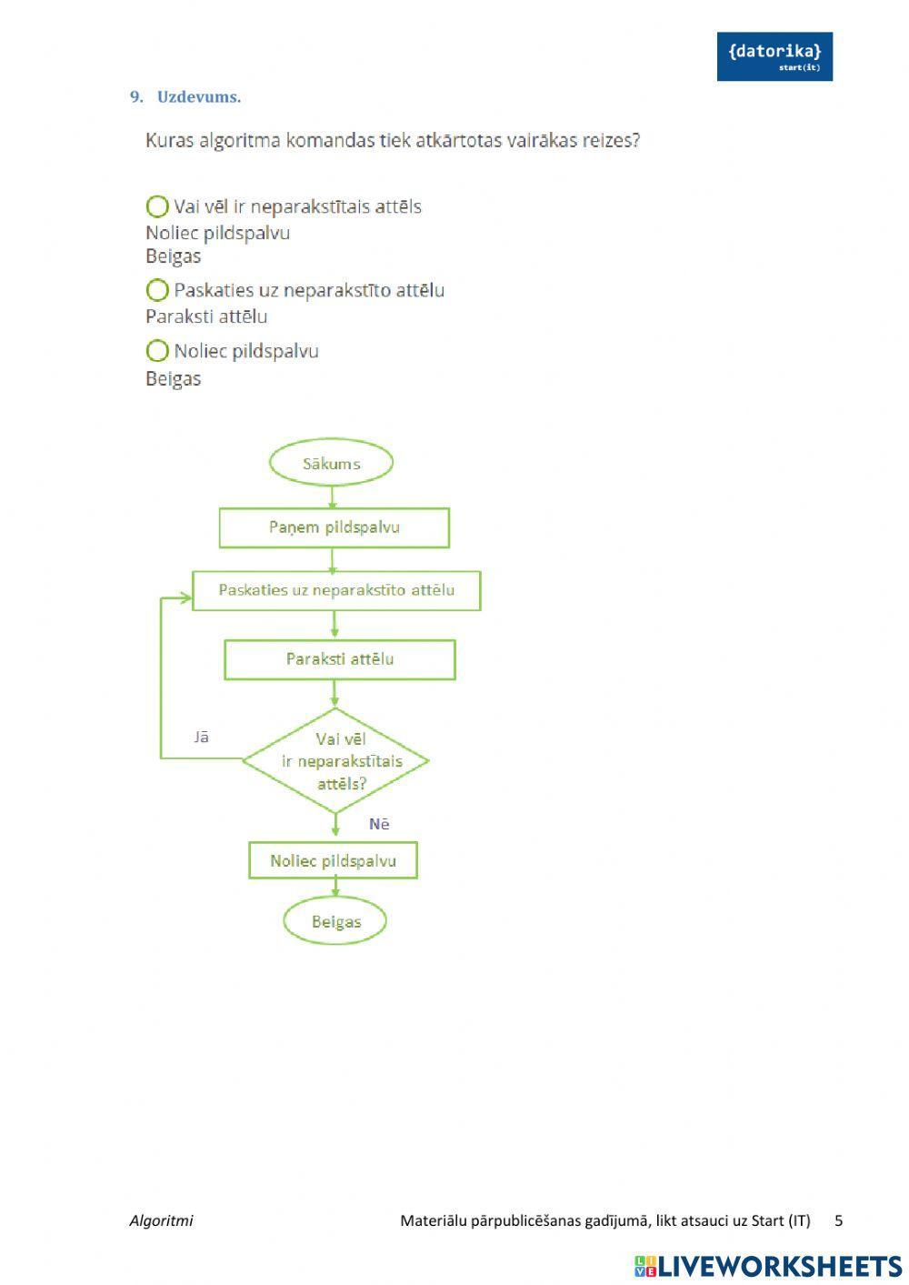 4.kl. Sazaroti un cikliski algoritmi