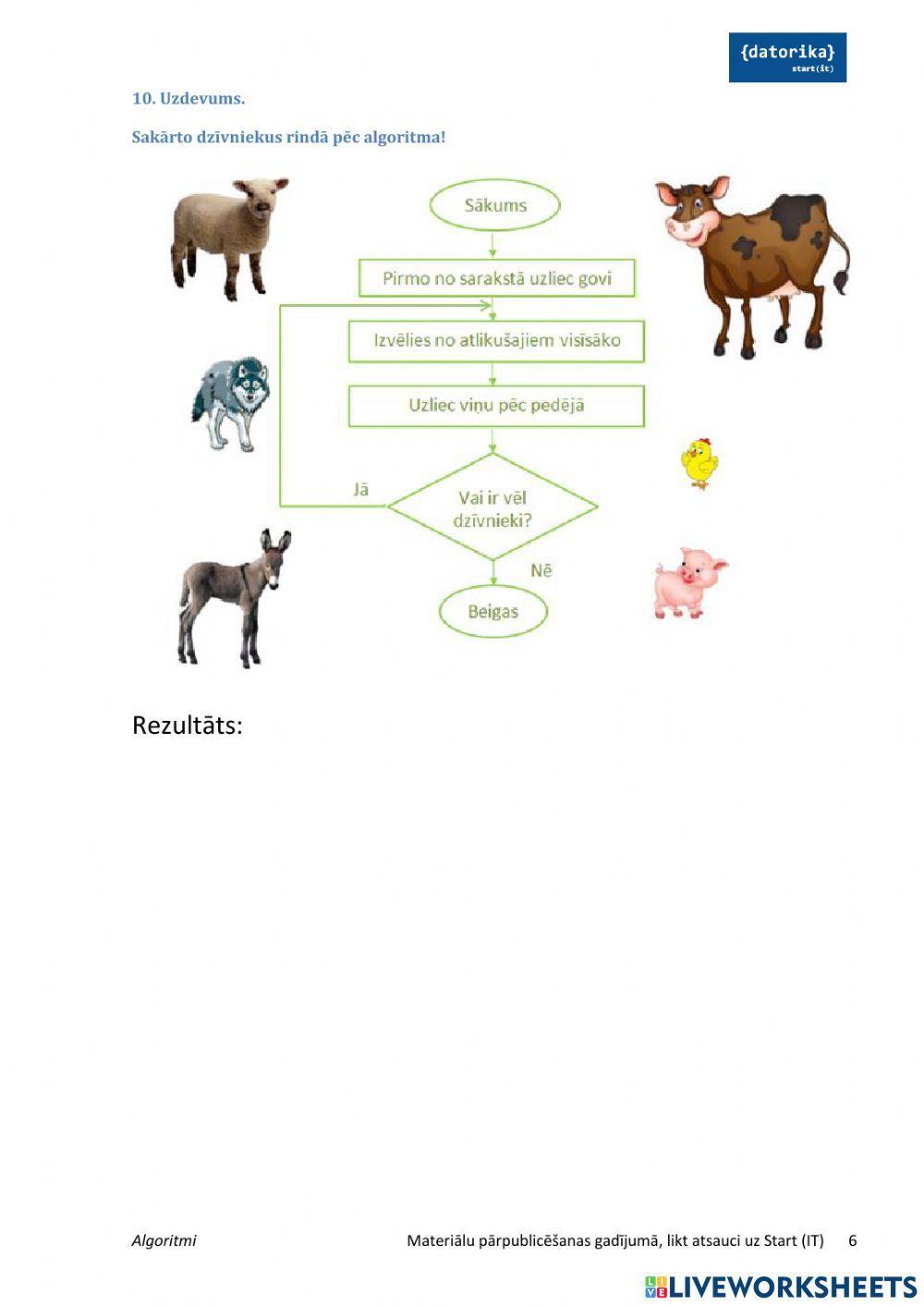 4.kl. Sazaroti un cikliski algoritmi