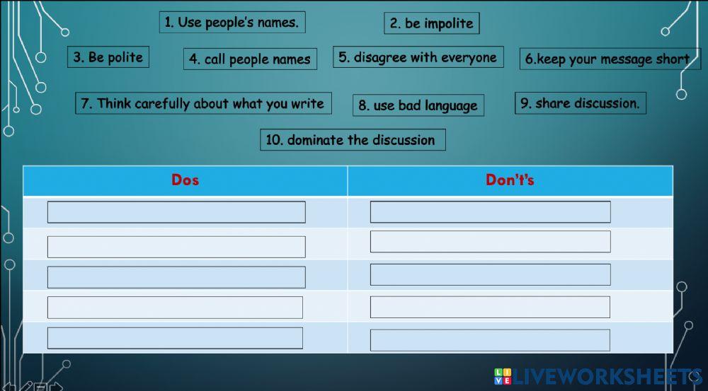 Dos and don'ts