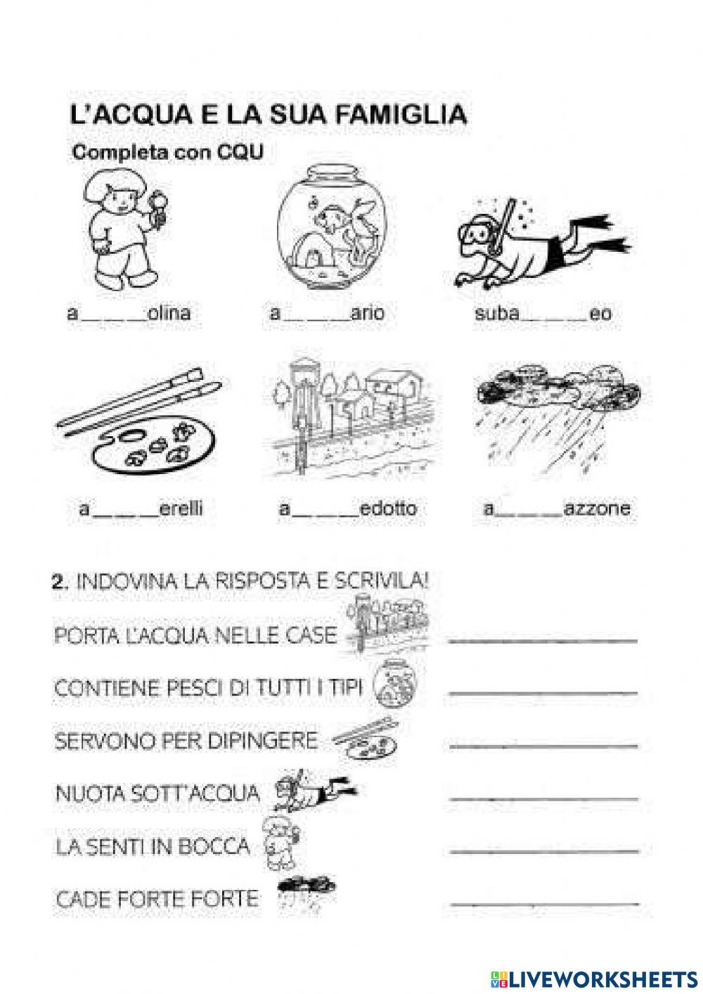 La famiglia di acqua