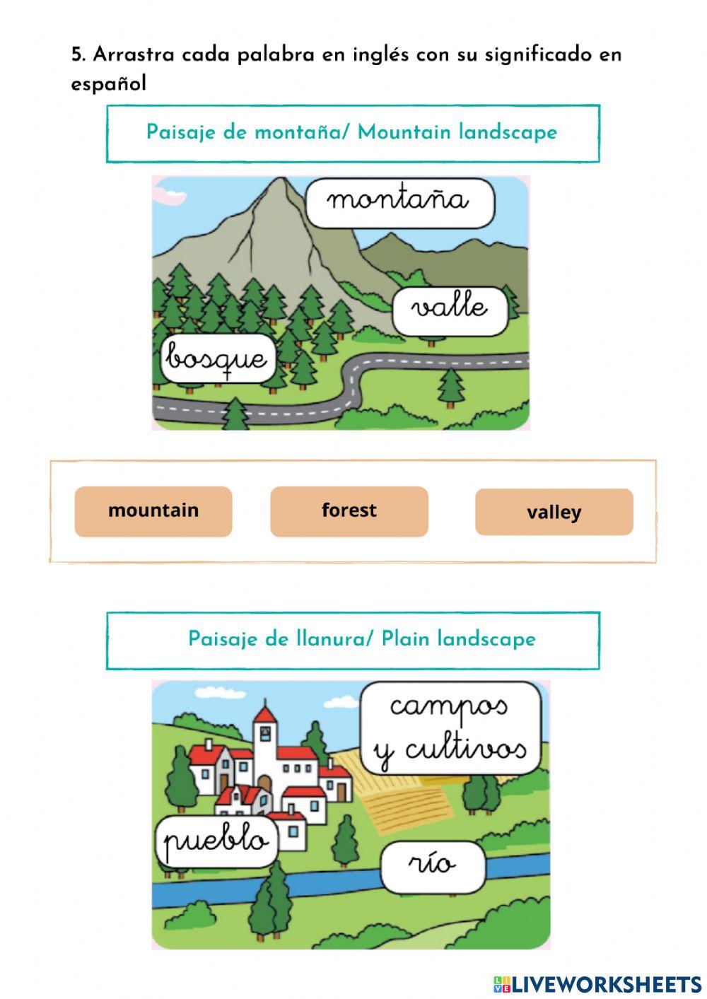 Los paisajes y el clima-parte 2