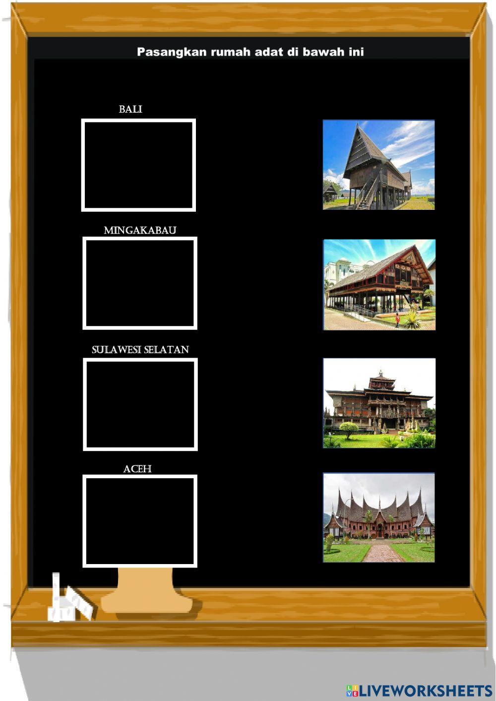 Keberagaman Masyarakat Indonesia Dalam Bingkai Bhinneka Tunggal Ika