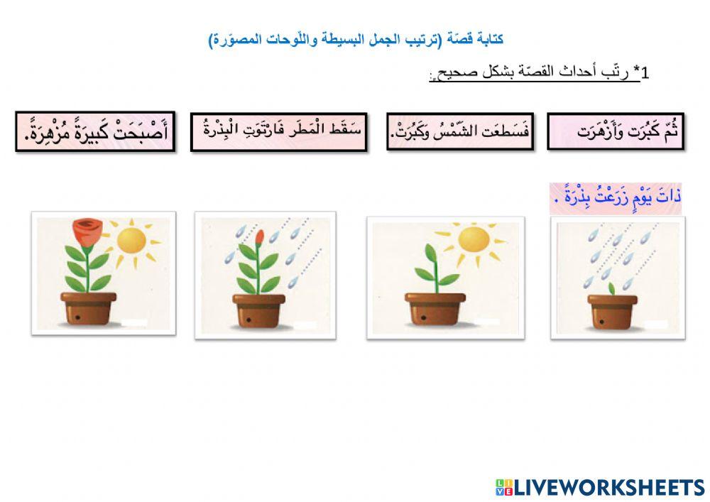 (كتابة القصّة (ترتيب الأحداث و اللوحات المصوّرة 