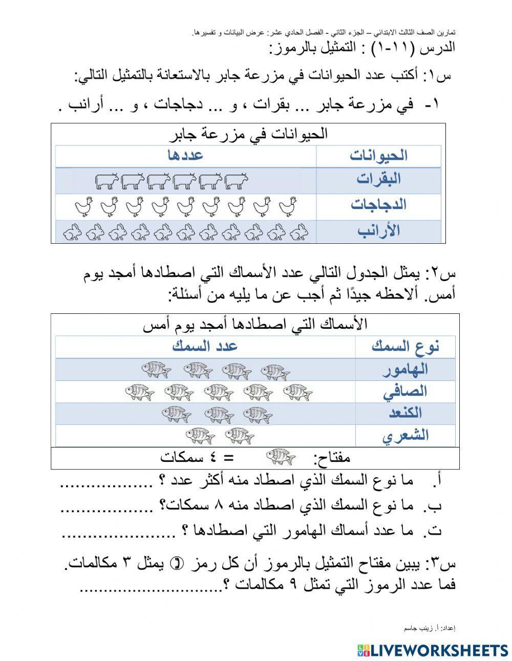 التمثيل بالرموز