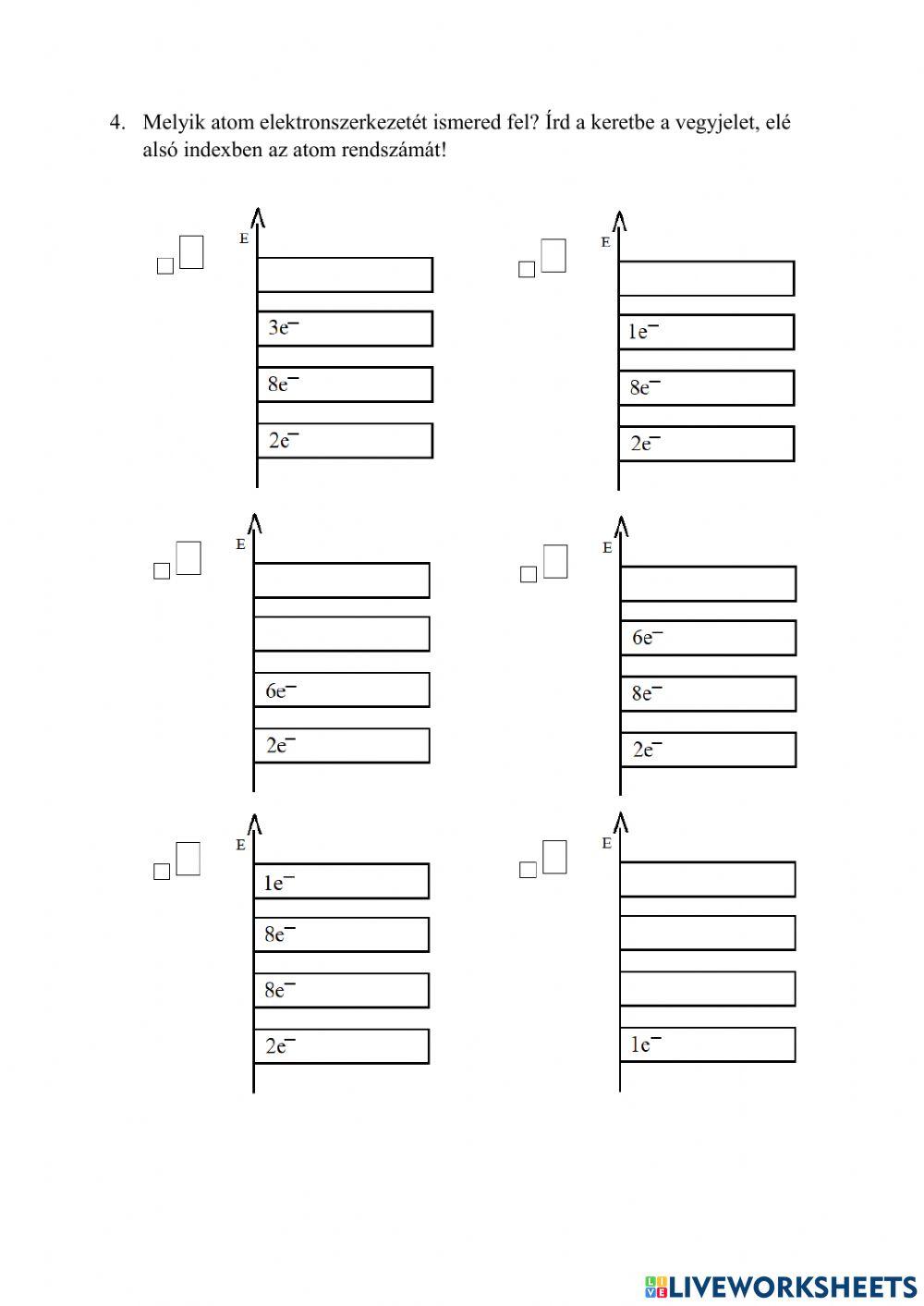 Elektronburok szerkezete