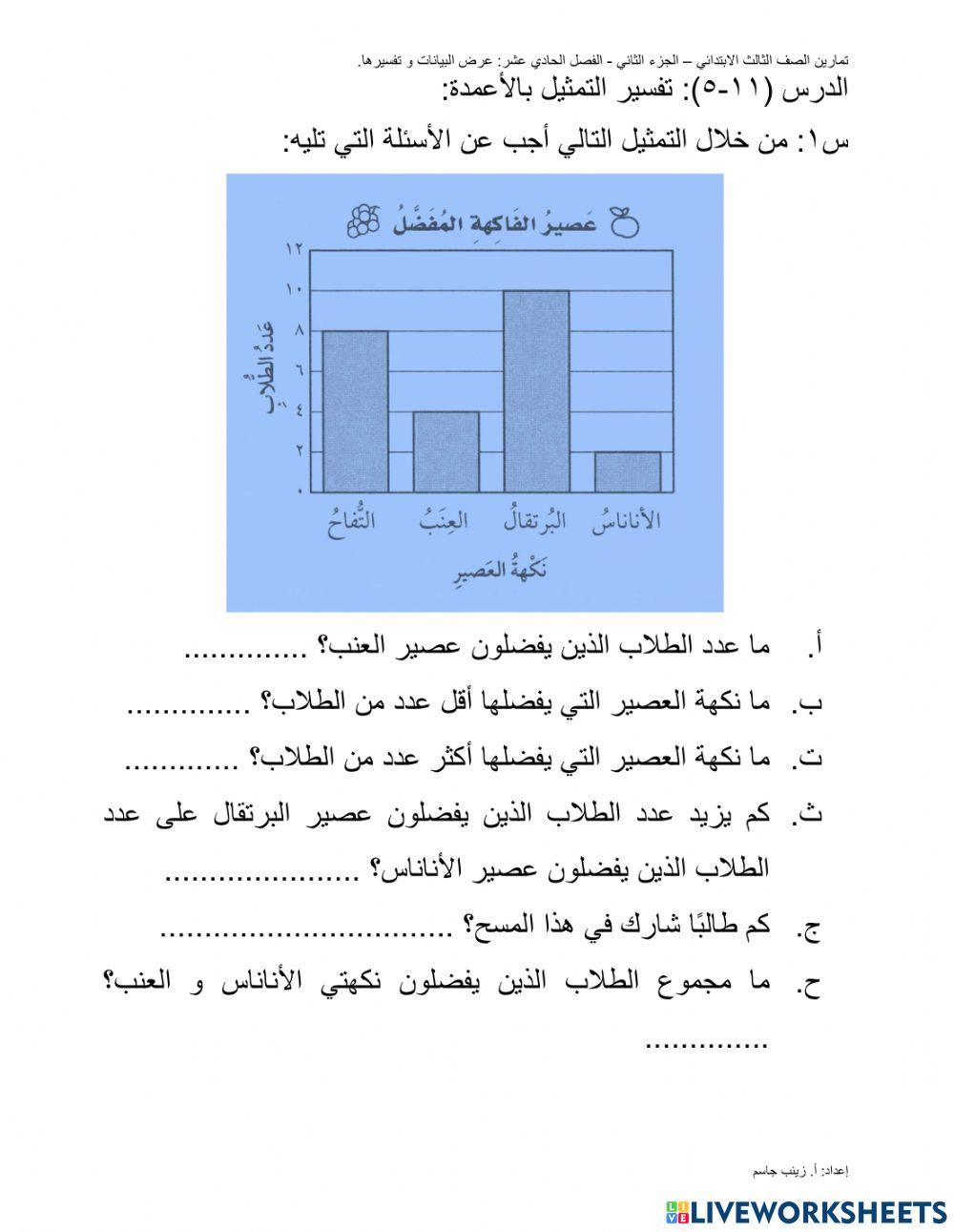 تفسير التمثيل بالأعمدة