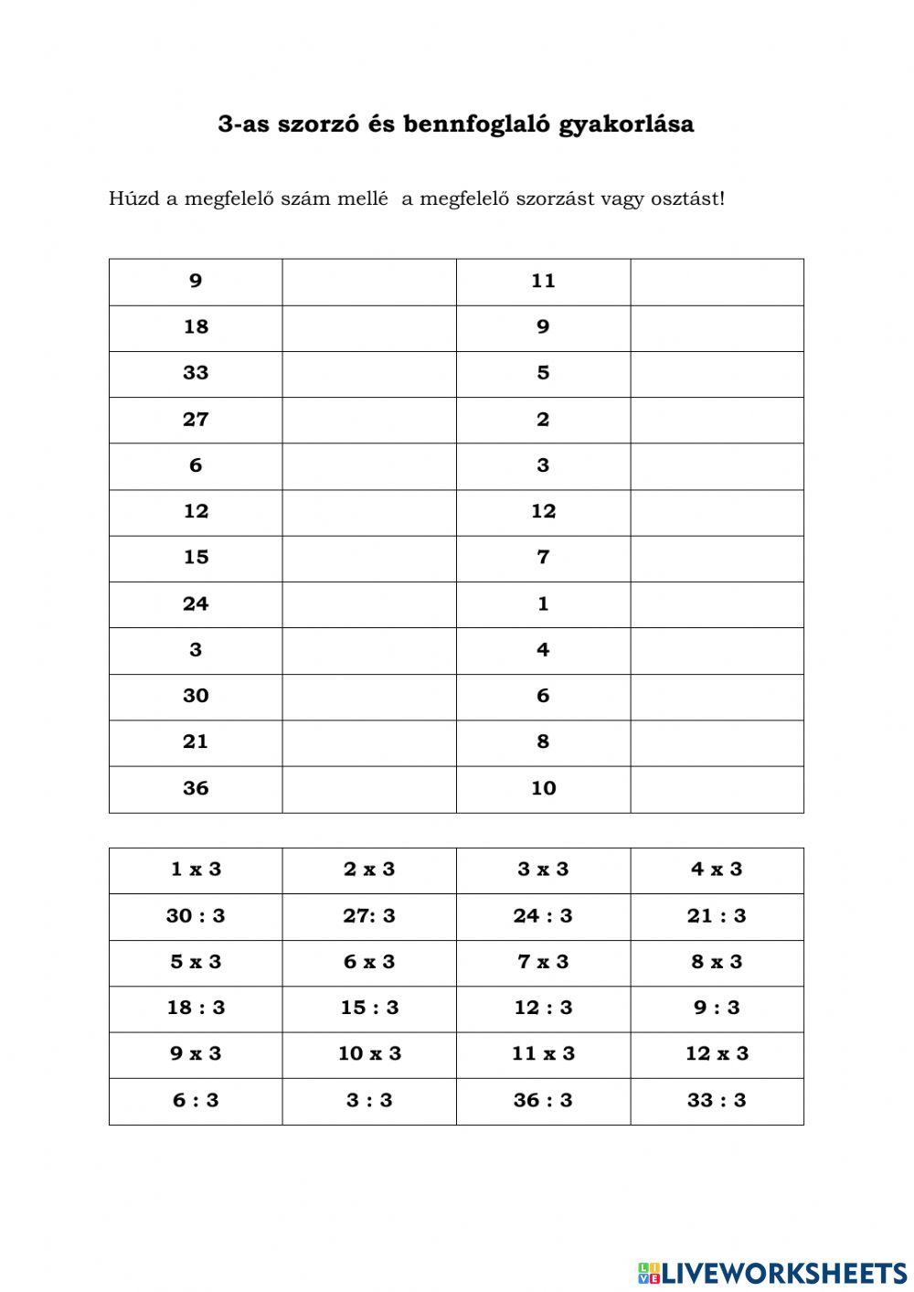 3-as szorzó- és bennfoglaló