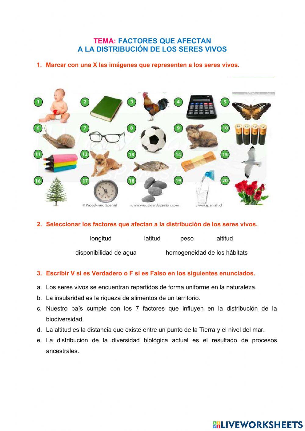 Factores que afectan la biodiversidad