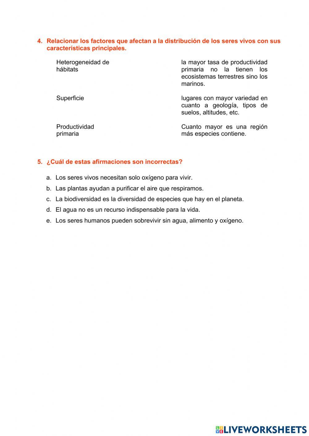 Factores que afectan la biodiversidad