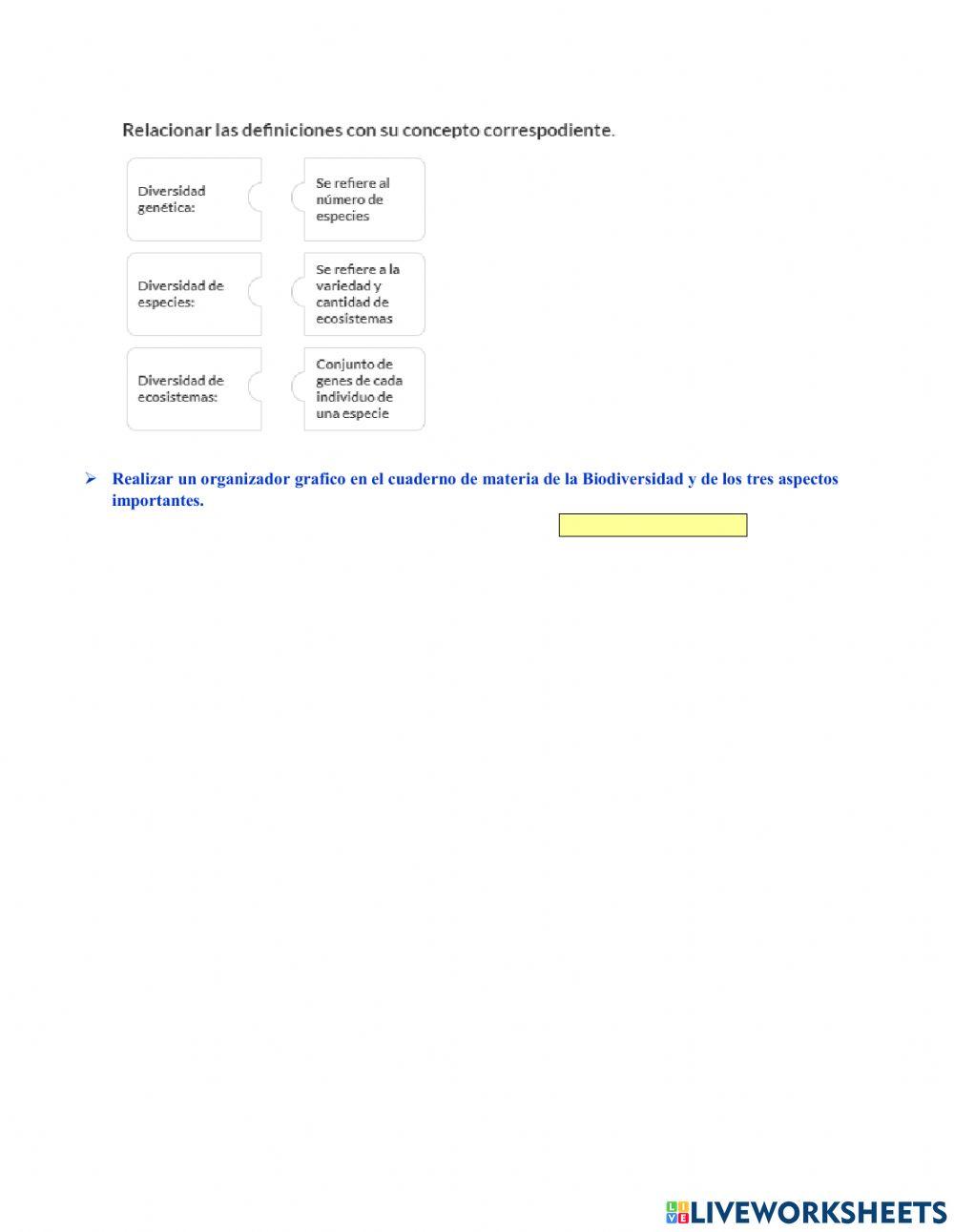 Importancia de la Biodiversidad