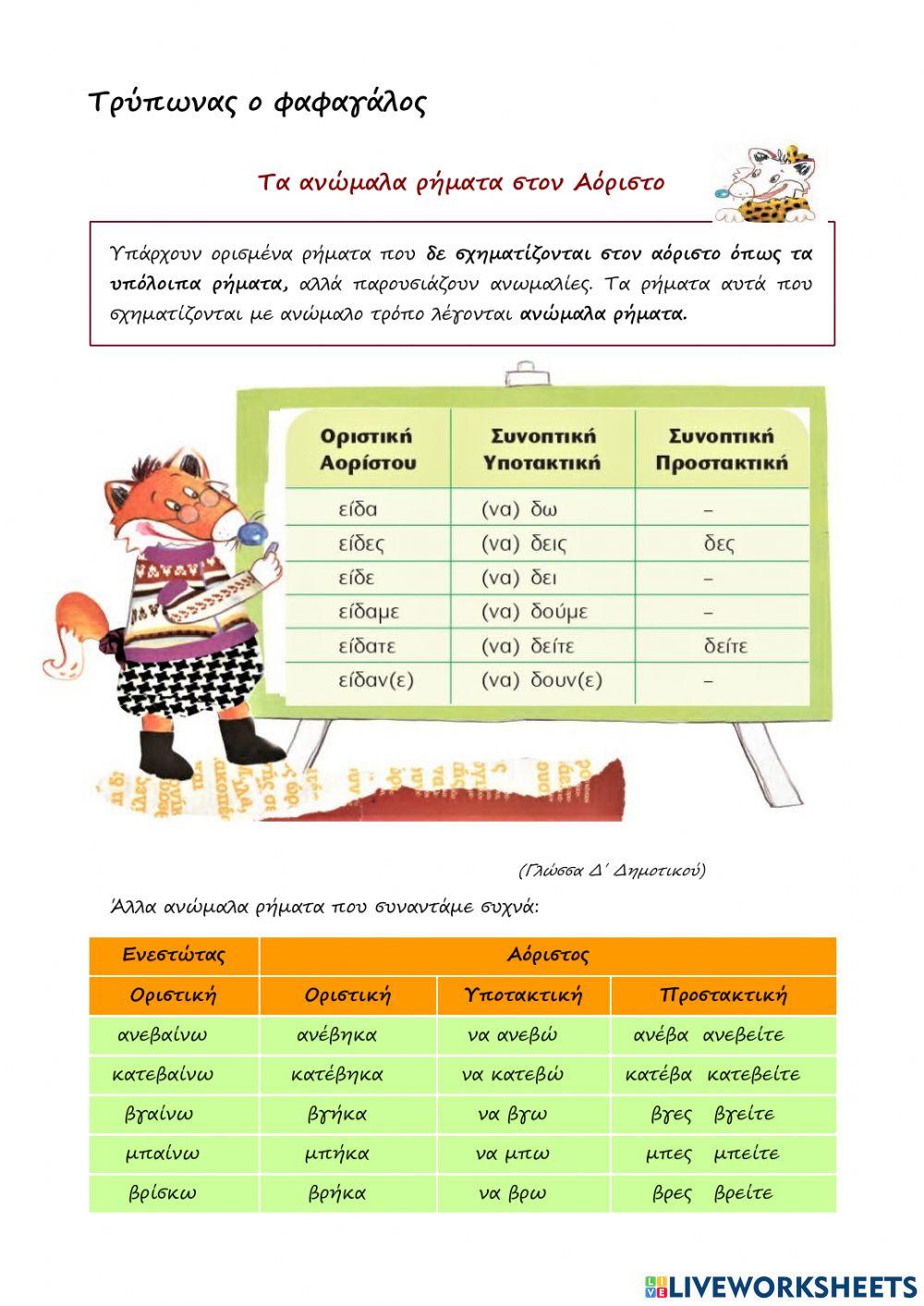 Αόριστος ανωμάλων ρημάτων