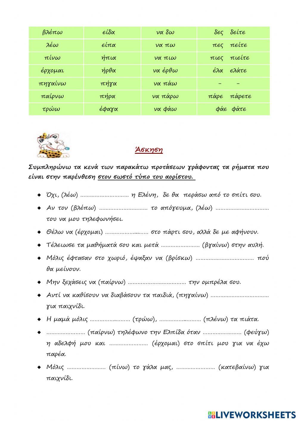 Αόριστος ανωμάλων ρημάτων