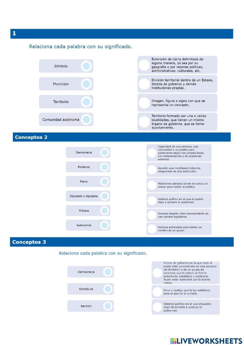 La organización política de España
