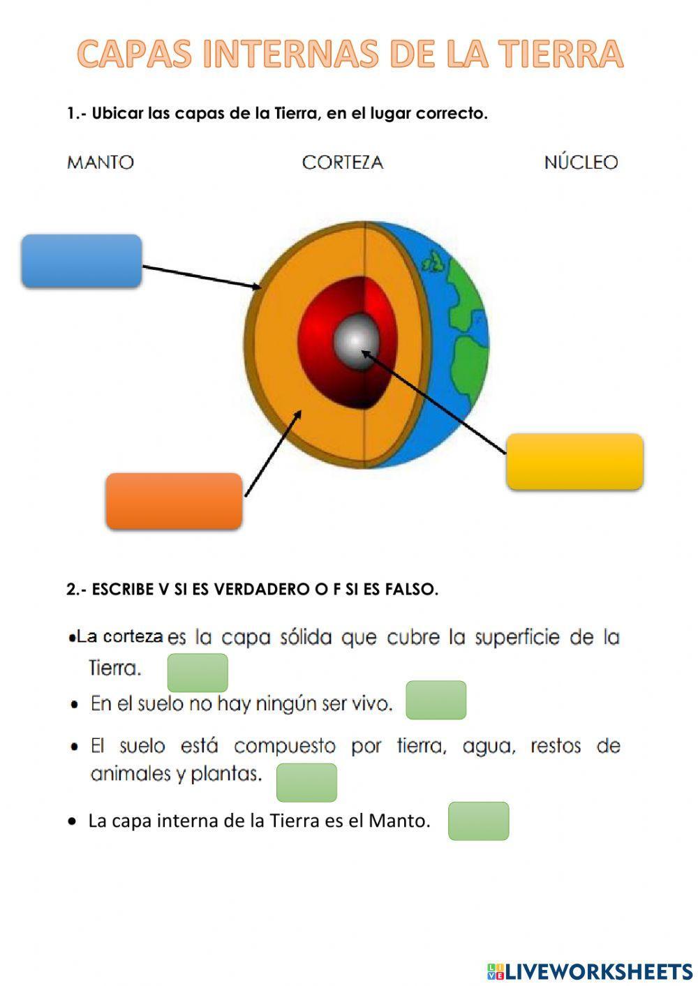 Capas internas de la tierra