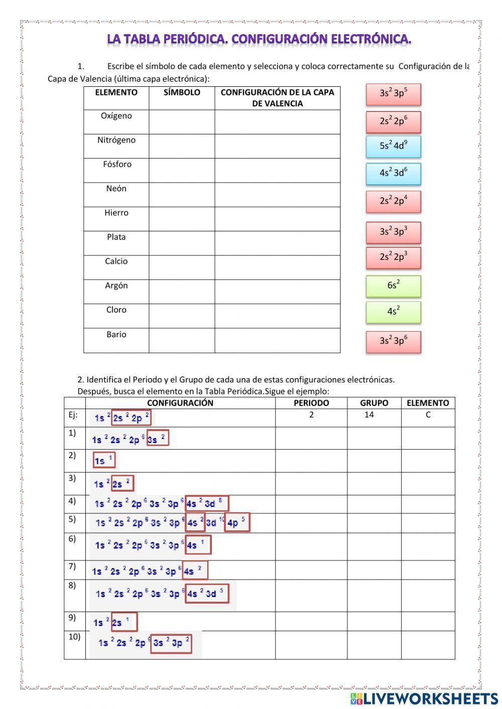 Tabla Periódica. Configuración Electrónica.