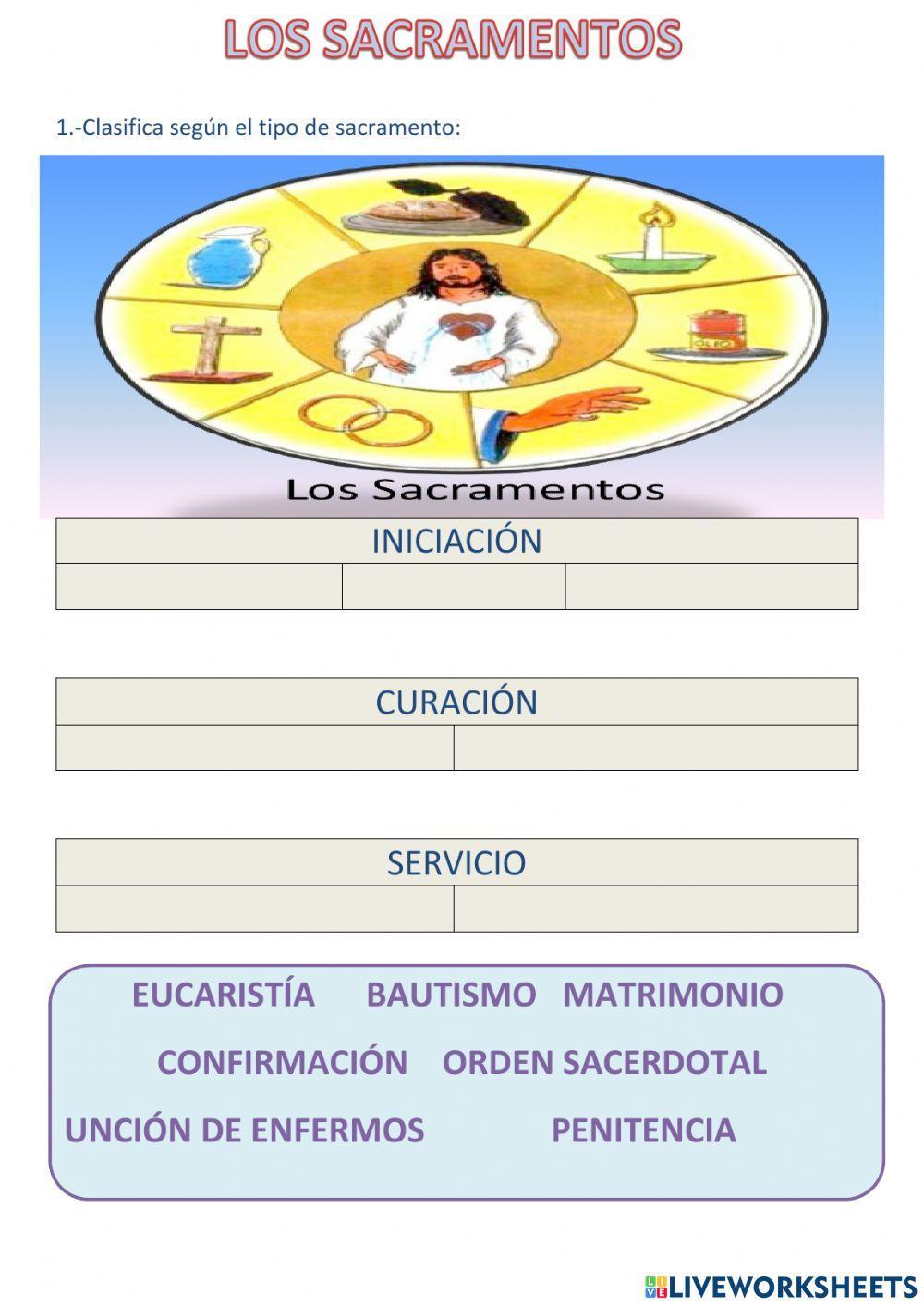 los tipos sacramentos