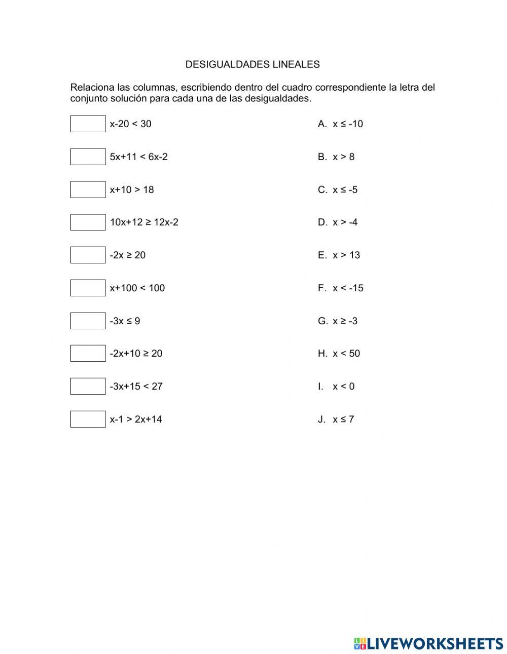 Desigualdades lineales