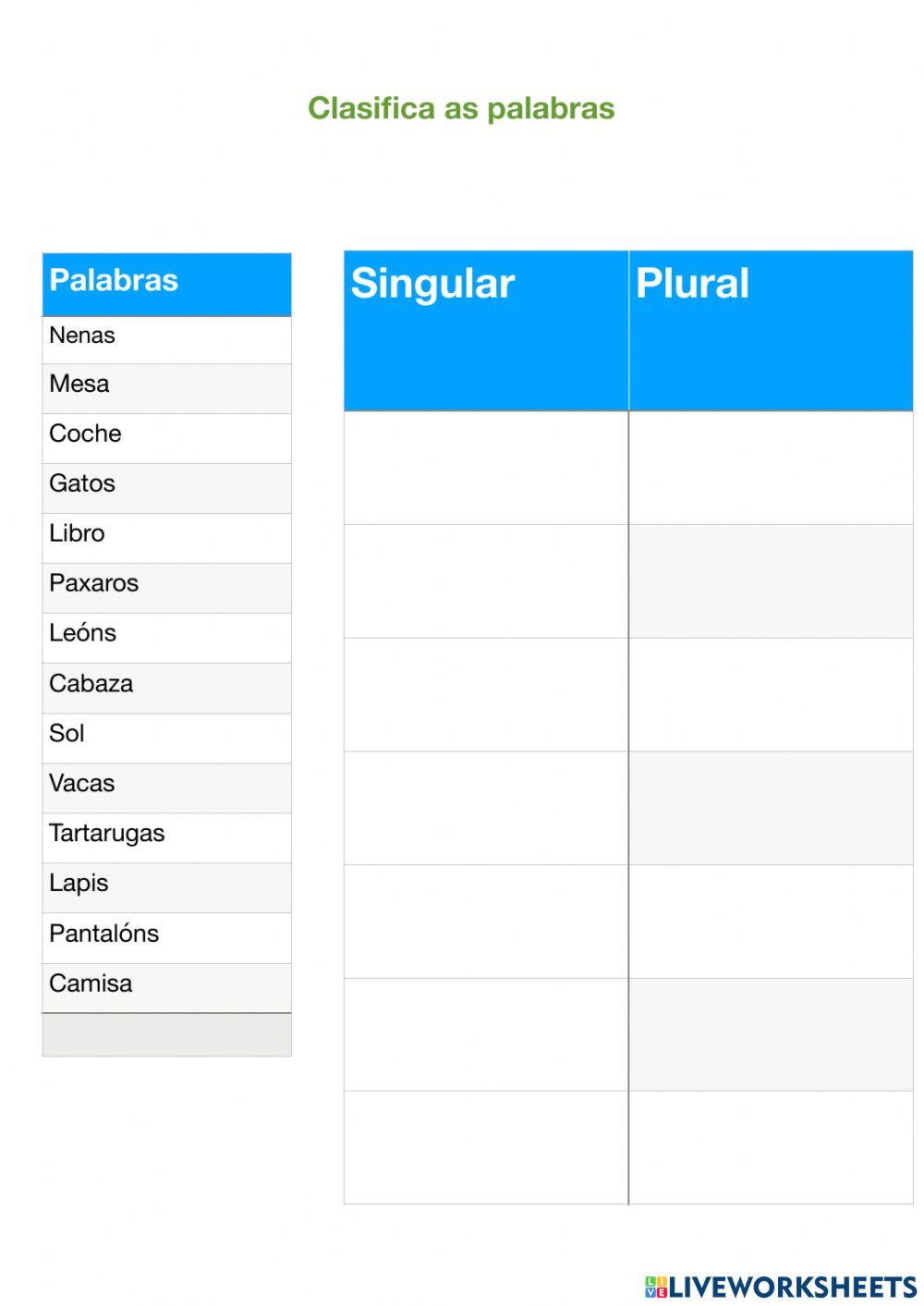 Singuolar e plural