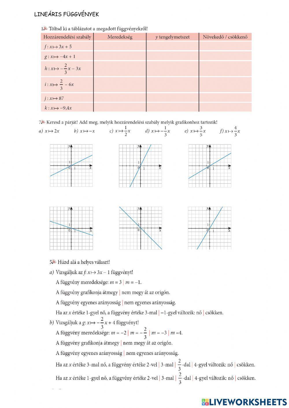 Lineáris függvények-8