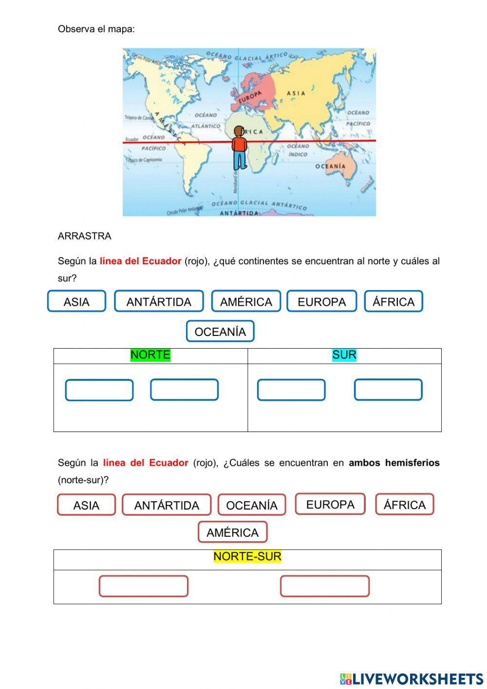 Los puntos cardinales