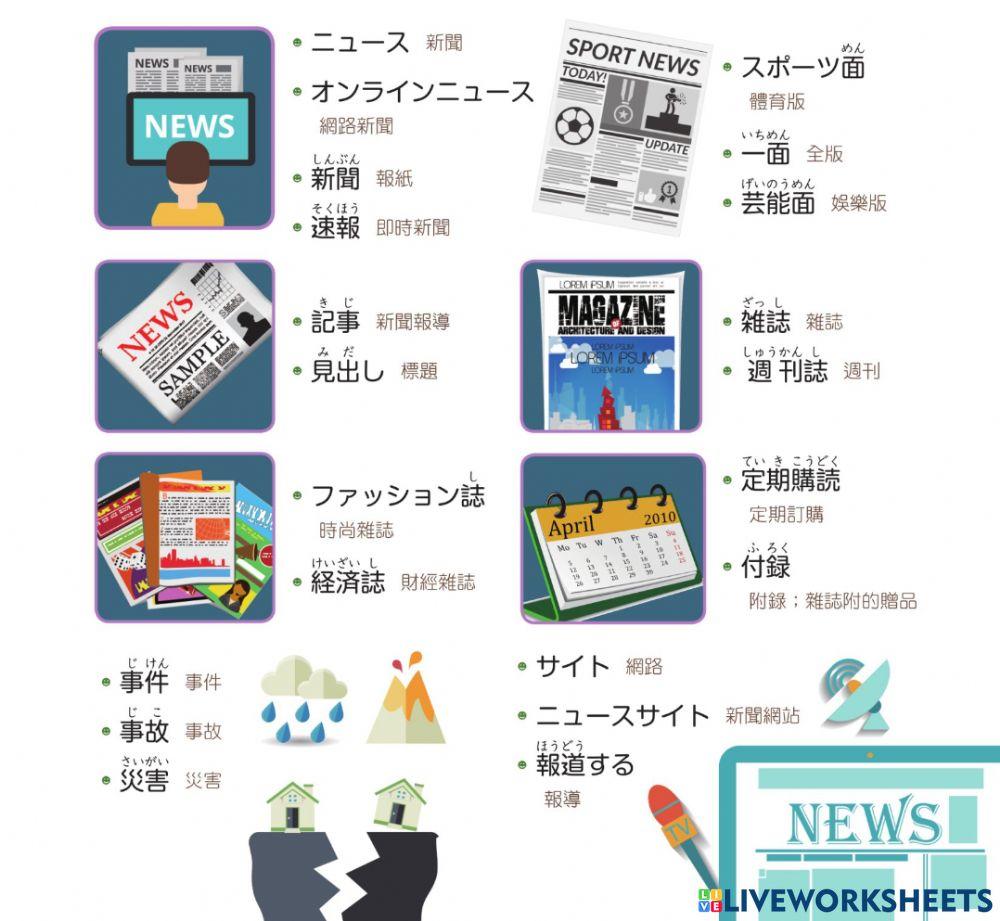 単語(マスコミ）