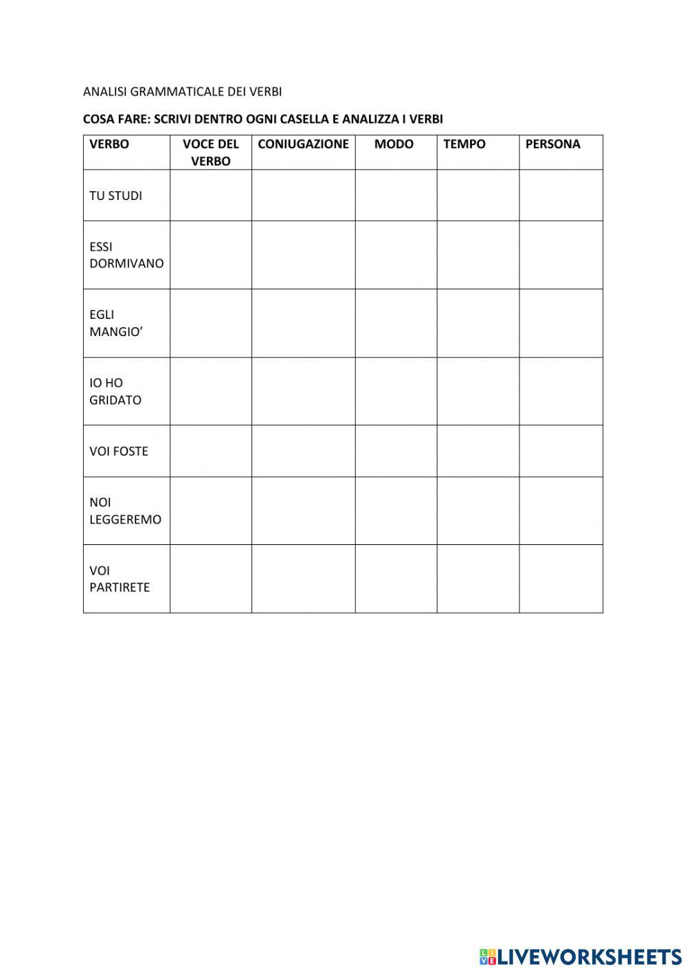Analisi grammaticale verbi 2 interactive worksheet | Live Worksheets