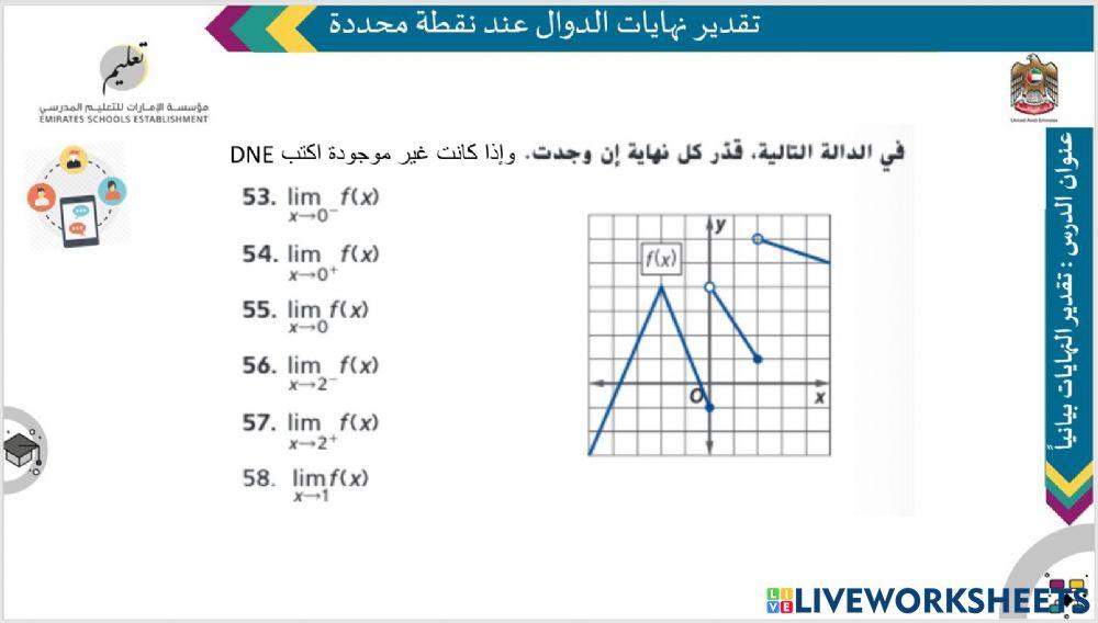 تقدير النهايات بيانيا