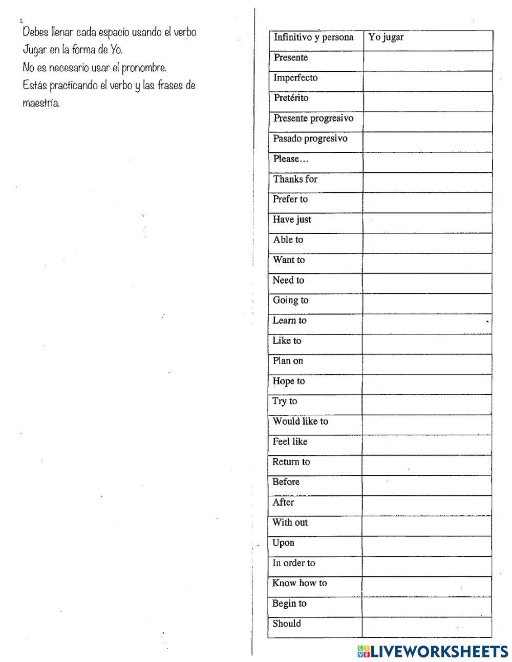 Jugar - yo various tenses and mastery expressions