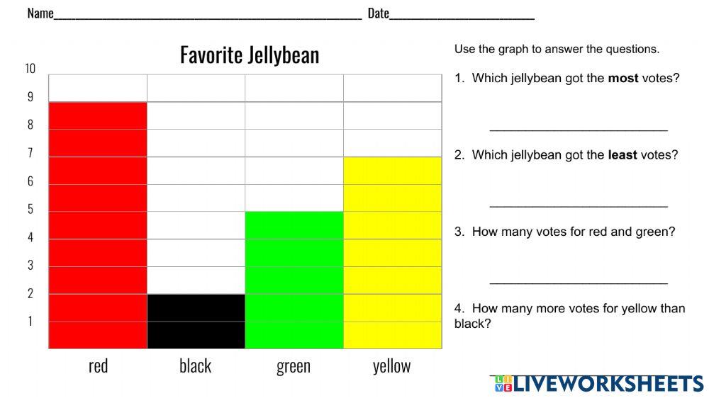 Jellybean Graph Questions