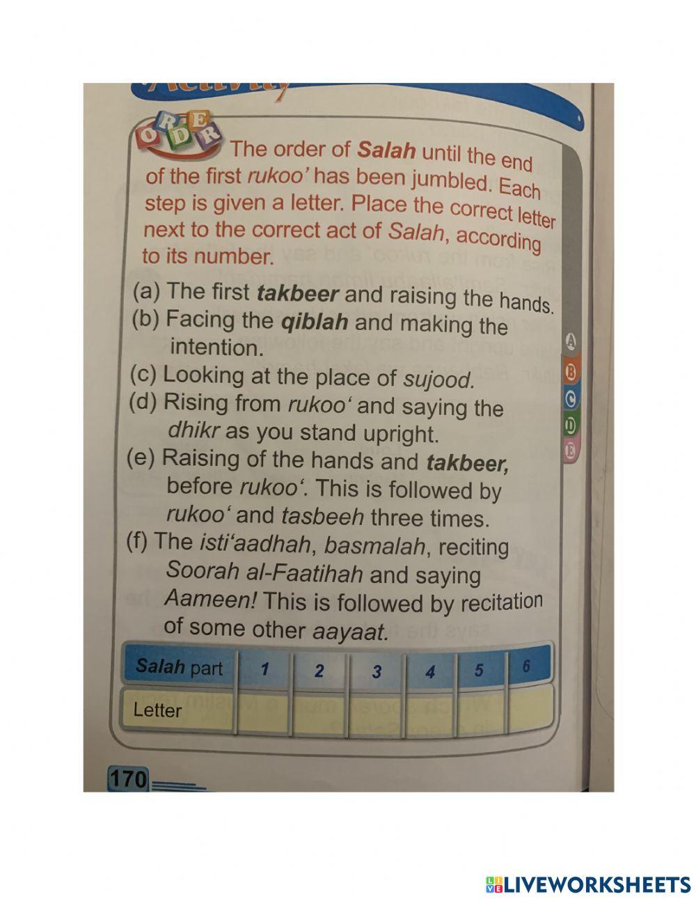 The Manner of Salah part 1