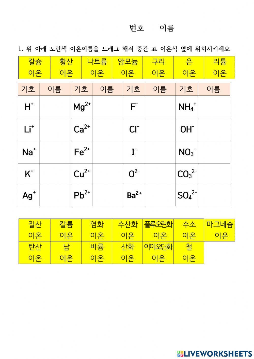 이온 이름 외우기