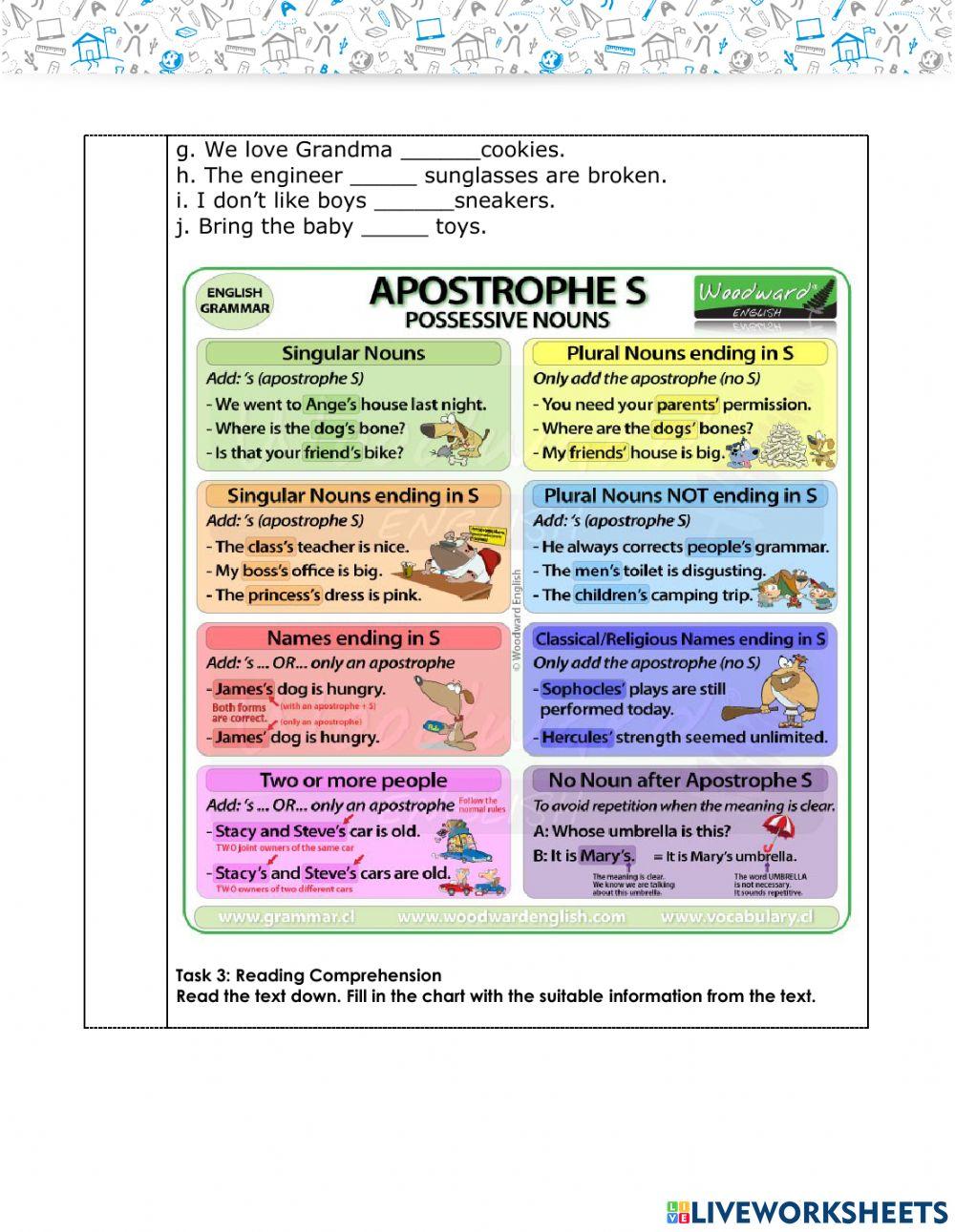 Personal Information