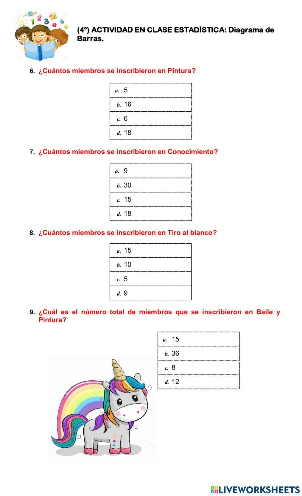 ESTADÍSTICA. Diagrama de Barras 4°.