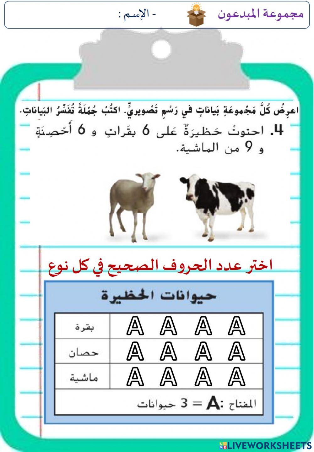 التمثيلات البيانية بالصور (المستوى الثالث)