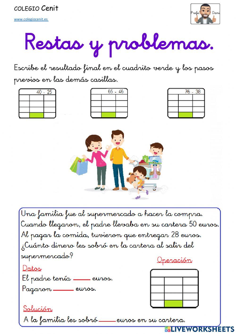 Restas con rejillas. ABN