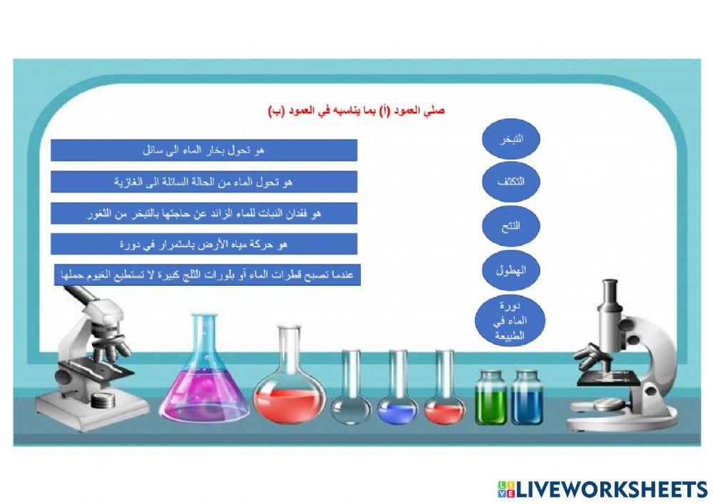 الفصل الاول علوم