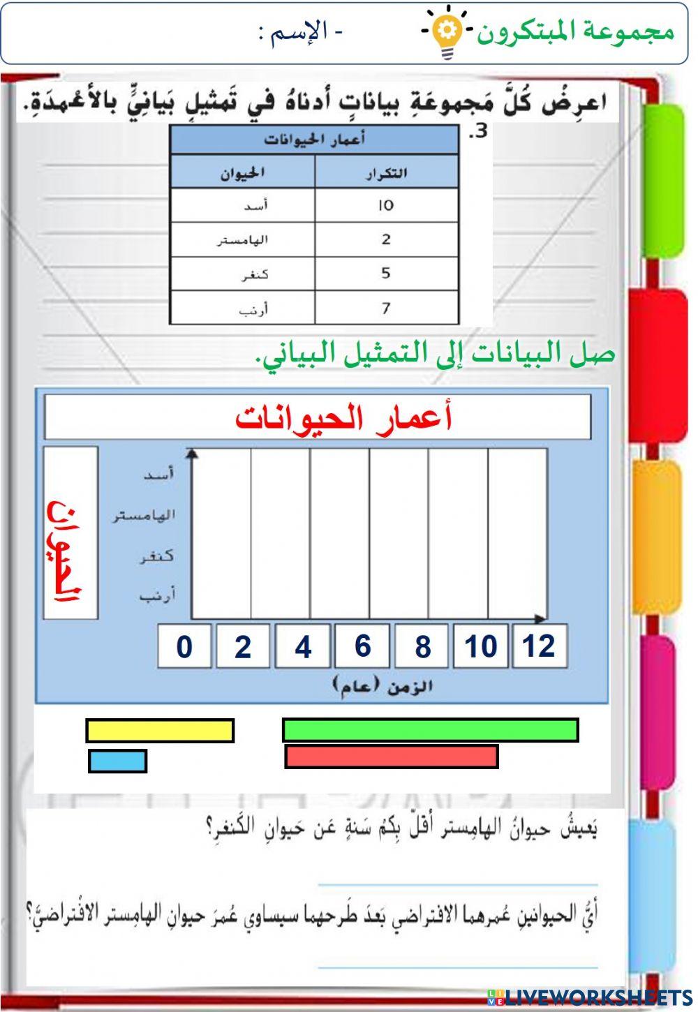 التمثيلات البيانية بالأعمدة  (المستوى الثاني)