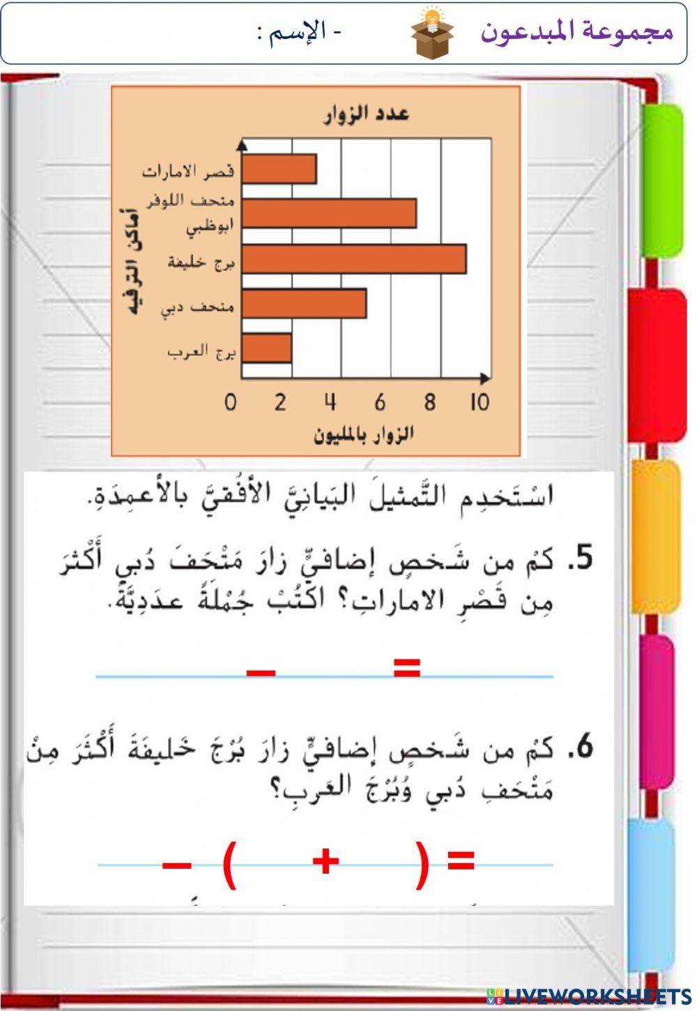 التمثيلات البيانية بالأعمدة  (المستوى الثالث)